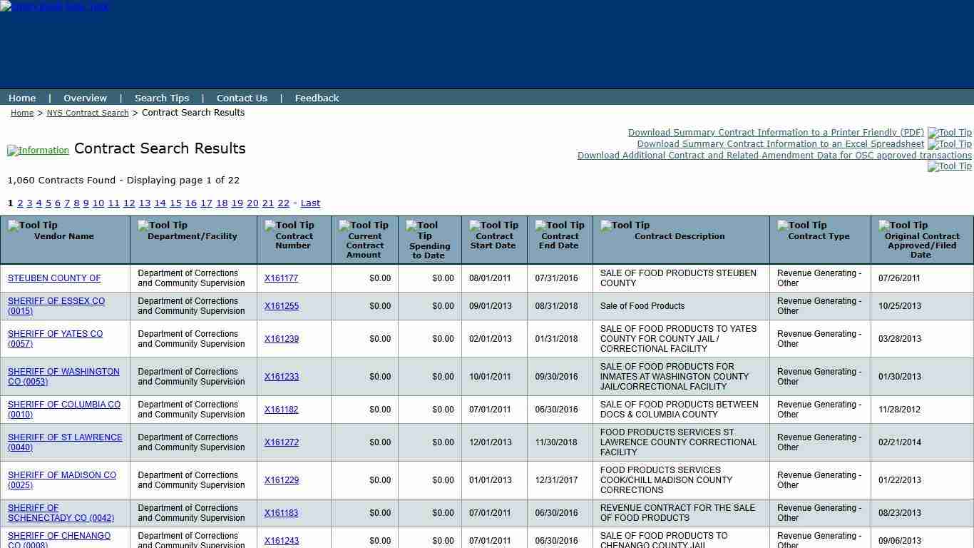 Open Book New York - Office of the State Comptroller